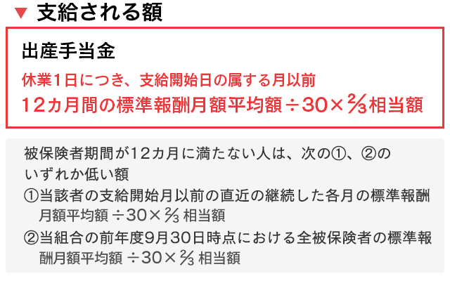 湘南 新宿 ライン 出産